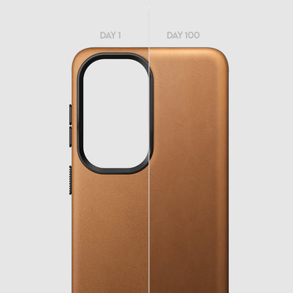 CaseLoop Leather for Galaxy S26